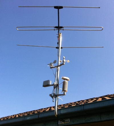 Horizontal ATVFM3 ant with weather station - courtesy Lucas Stewart of Melbourne