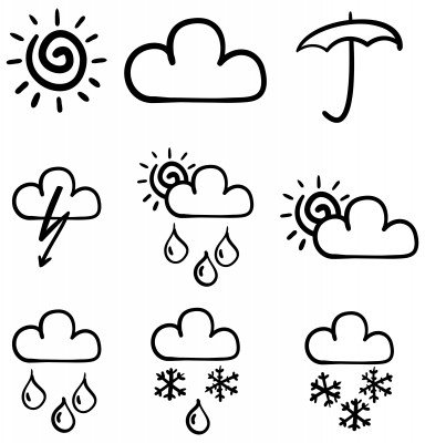 Weather variations